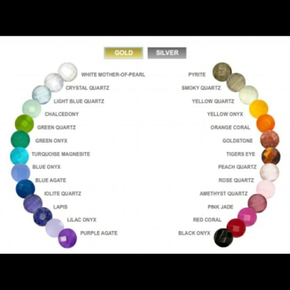 Kendra Scott Rings - Picture 3 of 11
